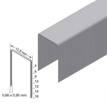 Скоба обивочная Prebena тип A-04 ширина 12.8мм (39,6 тис. шт.)